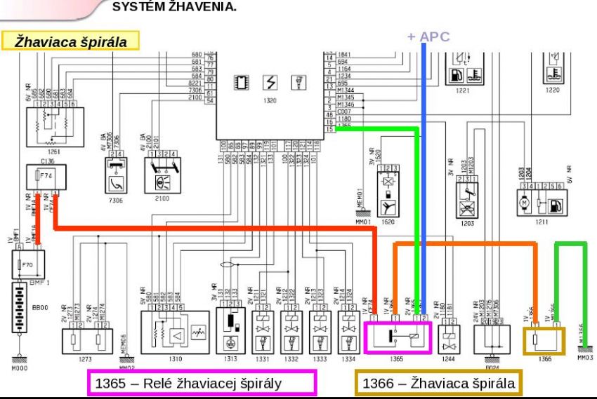 Dieselpower forum :: Zobrazit téma - FIAT DUCATO 2.8JTD ... fiat ducato 2 8 jtd wiring diagram 