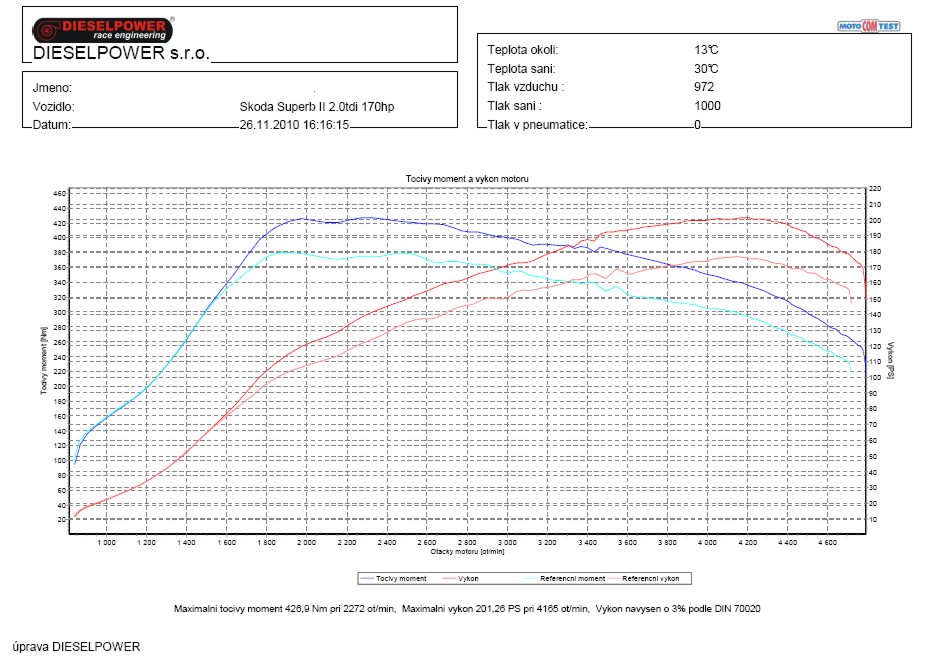 TDI_CR_125kw.jpg