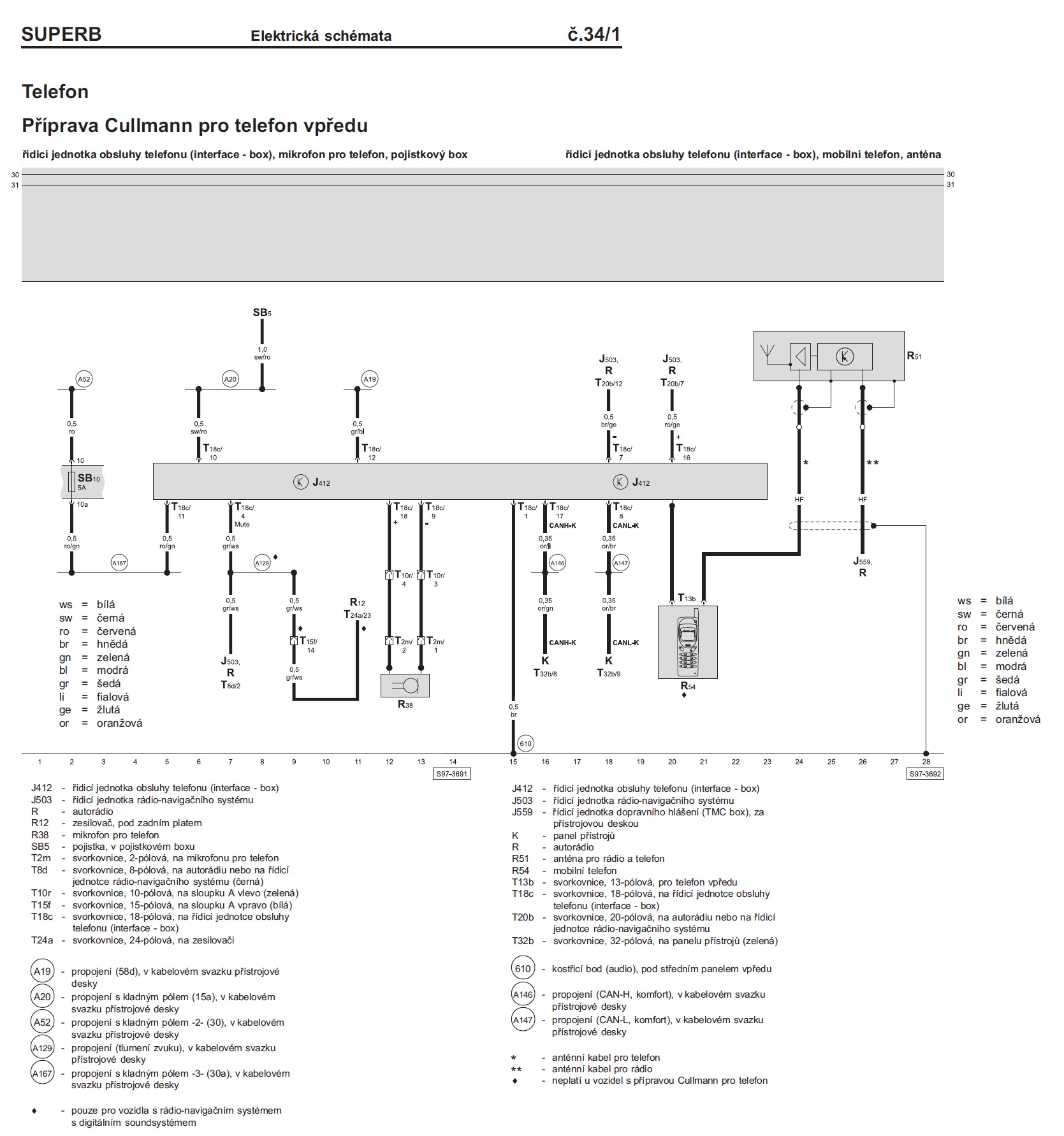 Schema zapojení