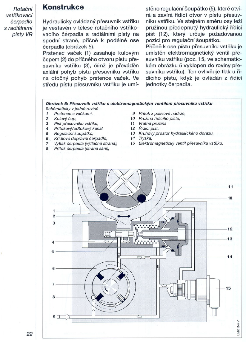 cerpadlo_presuvnik_vstirku_3.png