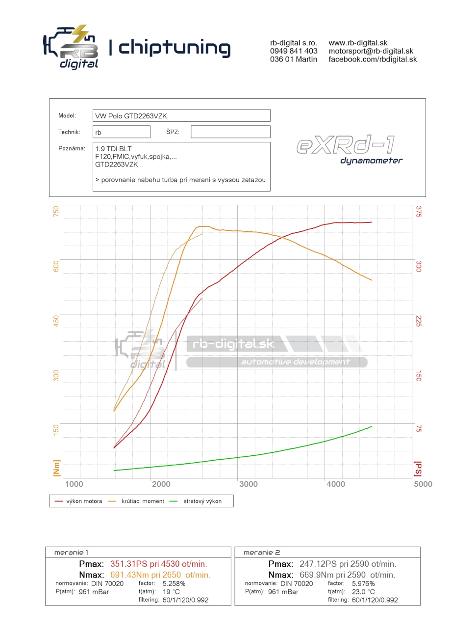 VW_Polo_GTD2263VZK_s.jpg