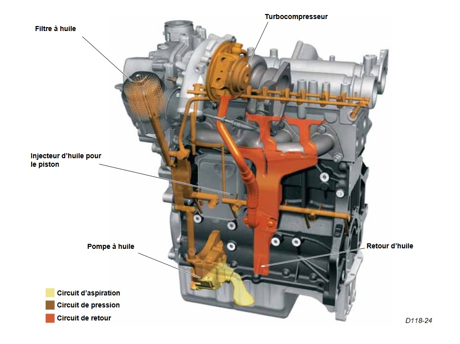 HDS 9/16-4 ST Gas HDS 9/16-4 ST Gas LPG HDS 12/14